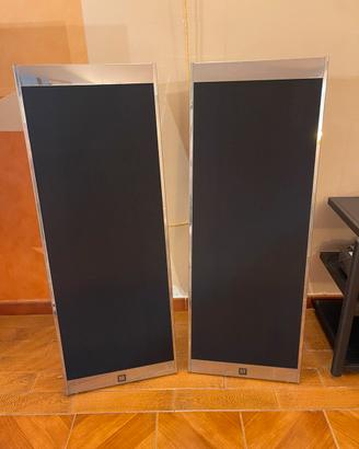 Diffusori planari MAGNEPLANAR