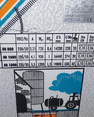 Pompa Sommersa Professionale - 1200 - Alta Portata