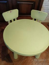 Tavolo+2sedie ikea