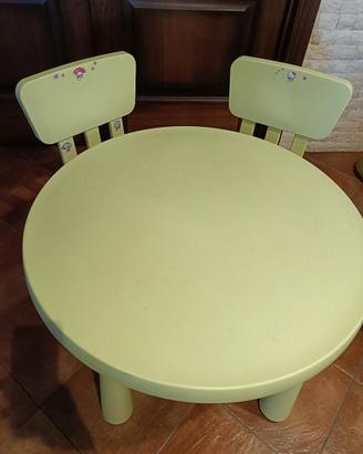 Tavolo+2sedie ikea
