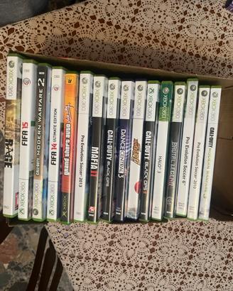 Xbox360+kinect