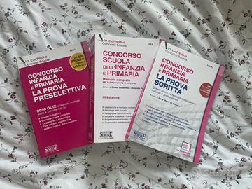 Concorso scuola dell’infanzia e primaria