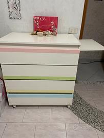 Cassettiera e fasciatoio