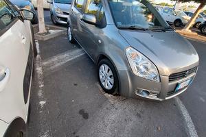 Suzuki splash