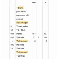 Barre porta tutto Volkswagen t6