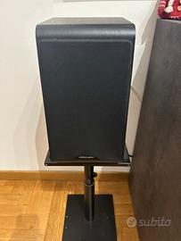 Diffusori sonus faber