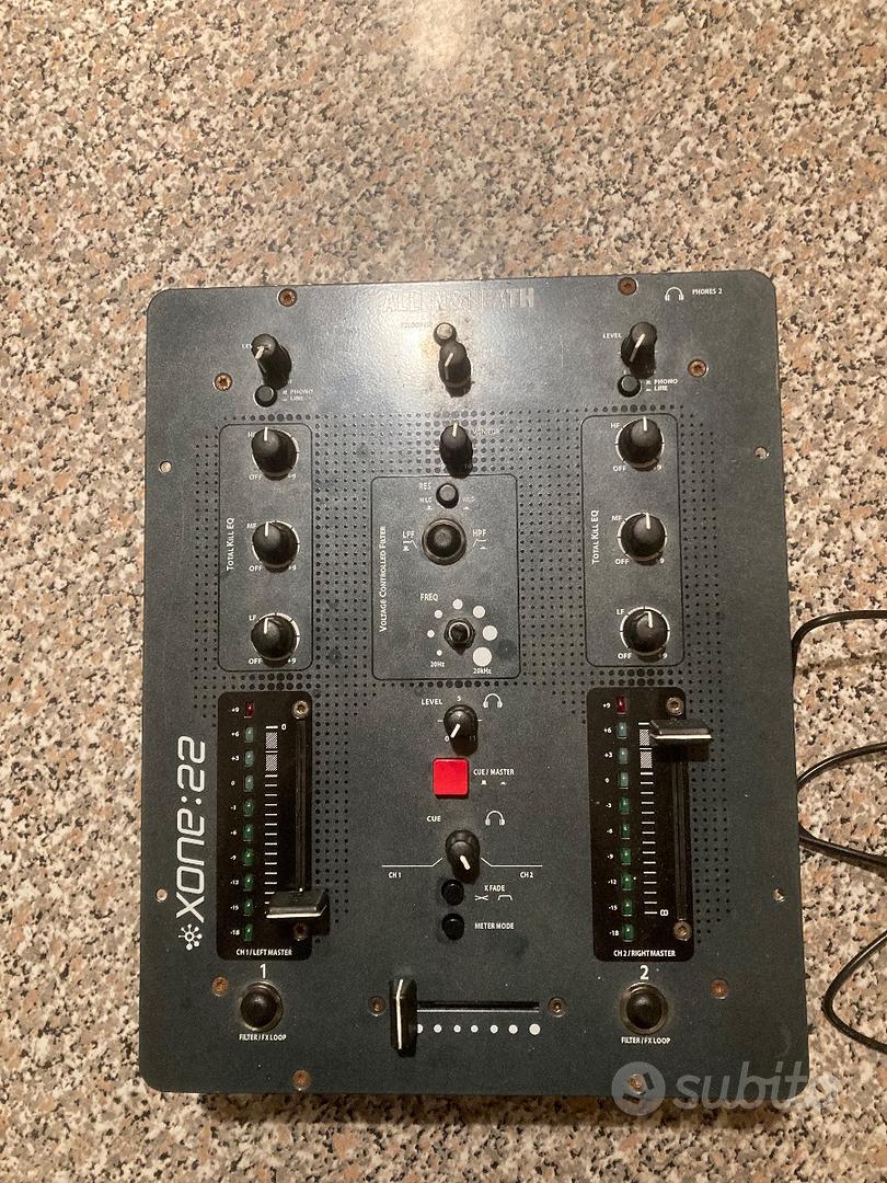 Allen and Heath XONE 22 Skin Weedhead
