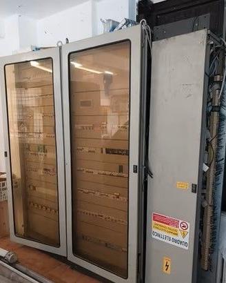 Armadio contatore elettrico