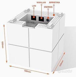 3 pezzi Tenda Nova MW6 WiFi Mesh, Dual Band AC1200