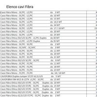 cavi in fibra ottica