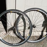 MAVIC KSYRIUM ruote