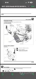 Manuale Officina Honda sh 125 / 150 2020-2025