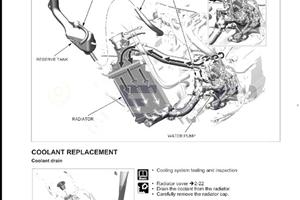 Manuale Officina Honda sh 125 / 150 2020-2025
