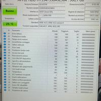 Hard disk e SSD