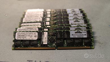 RAM ECC Reg 2GB DDR-400 CL3 server HP (8 PZ)