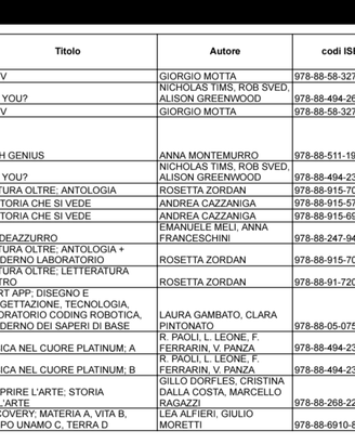 Libri scuola secondaria di primo grado