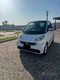 Smart fortwo cdi diesel
