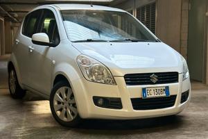Suzuki splesh Automatica
