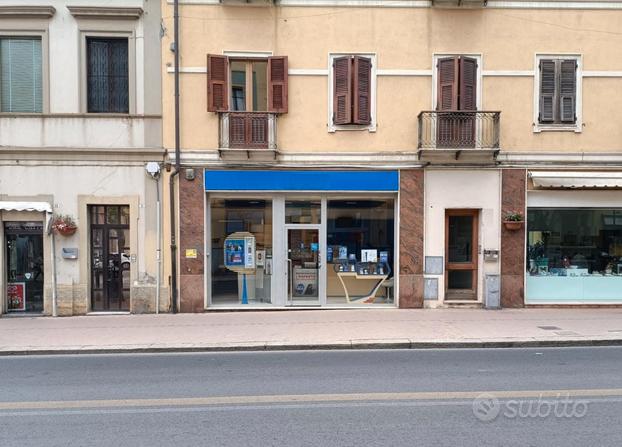 Locale Commerciale - Posizione e Redditività