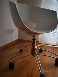 Sedie da ufficio design moderno