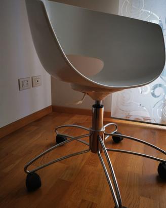 Sedie da ufficio design moderno