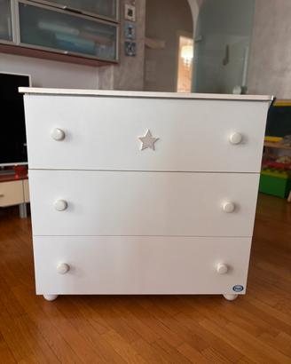 Cassettiera bambini per cameretta pali