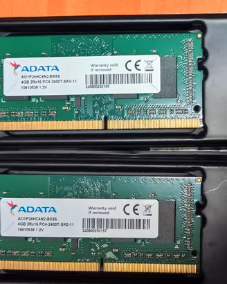RAM DDR4