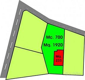 Terreno di 1920 m² a Citerna