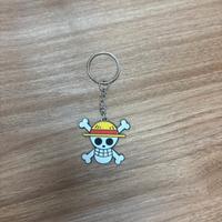 Portachiavi personalizzati