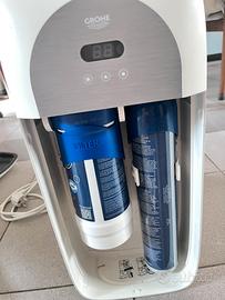 Grohe fitro