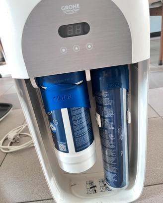 Grohe fitro