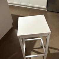 Sgabelli cucina