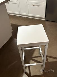 Sgabelli cucina