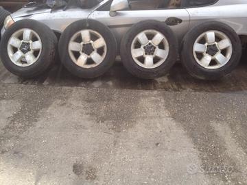 Cerchi in lega jeep grand cherokee WJ