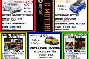 RIGENERAZIONE MOTORE 1000cc/800cc