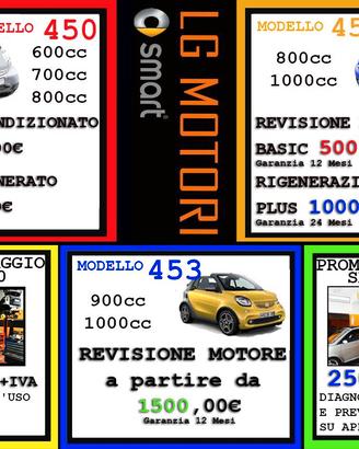 RIGENERAZIONE MOTORE 1000cc/800cc