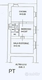 Locale commerciale in centro