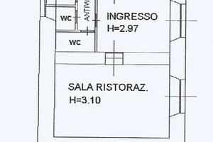 Locale commerciale in centro