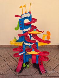 FisherPrice Little Peolpe