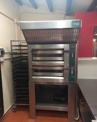 forno 