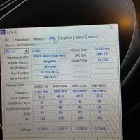RAM DDR 5-5600 (2800MHz) 32 GBytes Kingston rgb