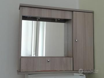specchio bagno 