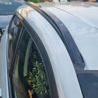 Mancorrenti Honda HRV 2021-2026