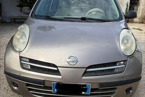 MICRA