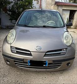MICRA
