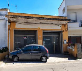 Locale commerciale in posizione ad alto passaggio,