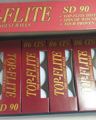 Top-Flite SD 90  Spalding
