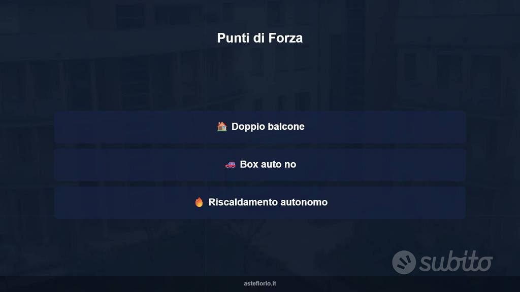 Appartamento – Carpi, Quartirolo - Altro