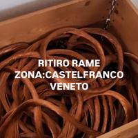 ritiro