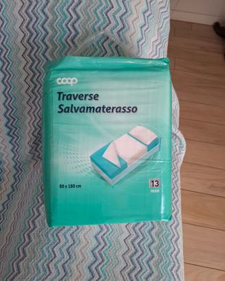 Traversa salvamaterasso 80x180